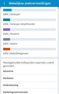 Wekelijkse zoekvermeldingen LinkedIn Flex Online Marketing