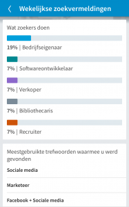 Wekelijkse zoekvermeldingen LinkedIn met trefwoorden Flex Online Marketing